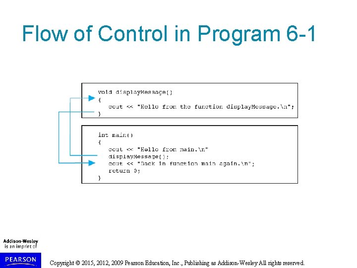 Flow of Control in Program 6 -1 Copyright © 2015, 2012, 2009 Pearson Education, Flow of Control in Program 6 -1 Copyright © 2015, 2012, 2009 Pearson Education,