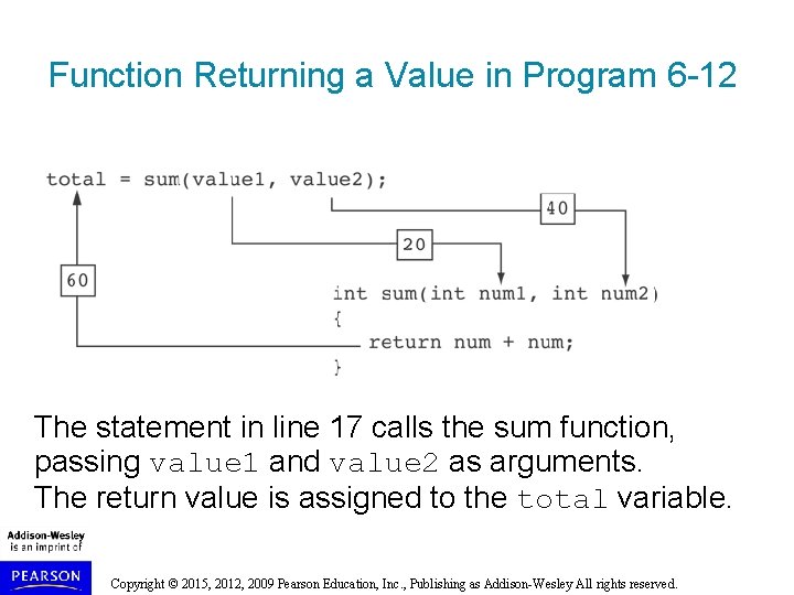 Function Returning a Value in Program 6 -12 The statement in line 17 calls Function Returning a Value in Program 6 -12 The statement in line 17 calls