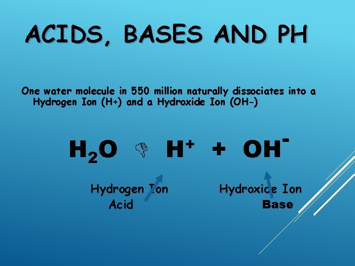 ACIDS, BASES AND PH One water molecule in 550 million naturally dissociates into a