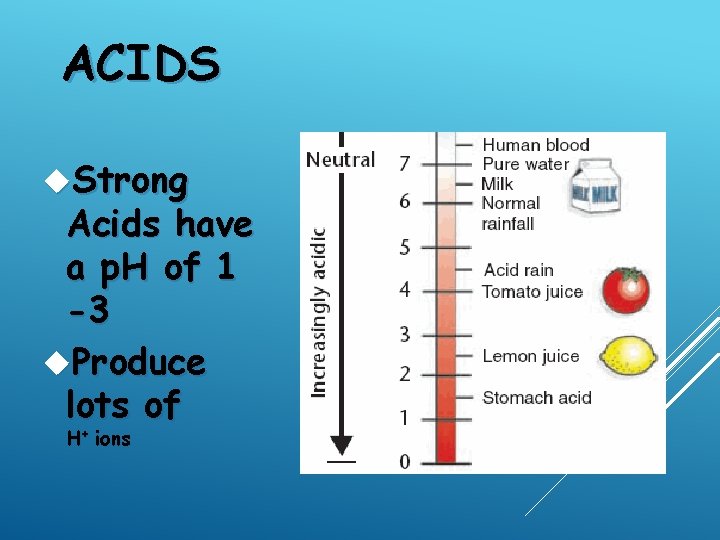 ACIDS Strong Acids have a p. H of 1 -3 Produce lots of H+