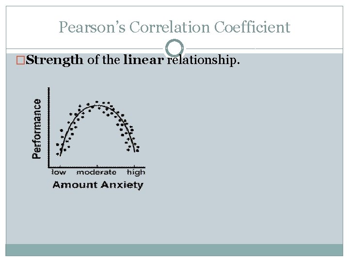 Pearson’s Correlation Coefficient �Strength of the linear relationship. 