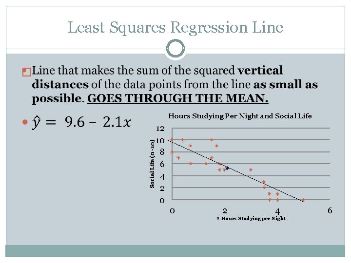 Least Squares Regression Line � Social Life (0 -10) Hours Studying Per Night and