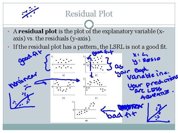 Residual Plot • A residual plot is the plot of the explanatory variable (x-