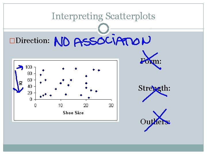 Interpreting Scatterplots �Direction: Form: Strength: Outliers: 