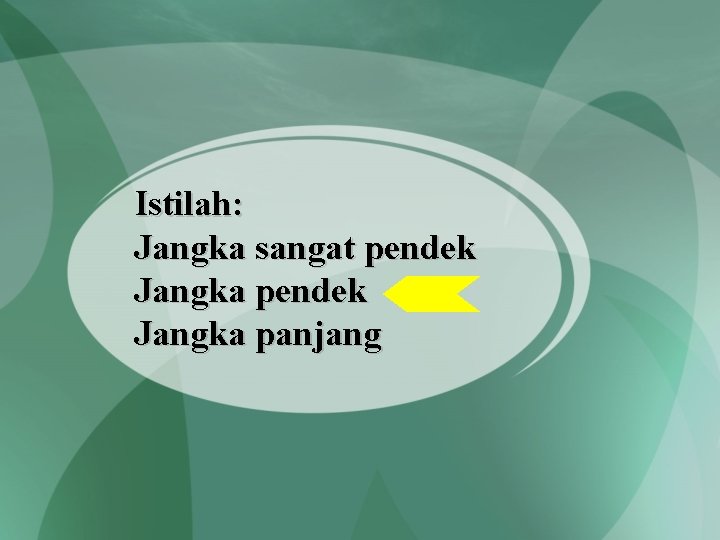 Istilah: Jangka sangat pendek Jangka panjang 