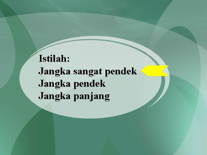 Istilah: Jangka sangat pendek Jangka panjang 