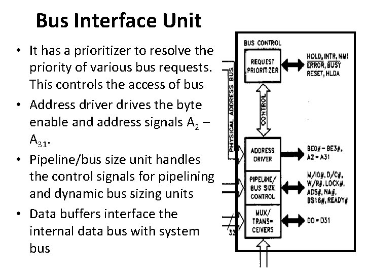Bus Interface Unit • It has a prioritizer to resolve the priority of various