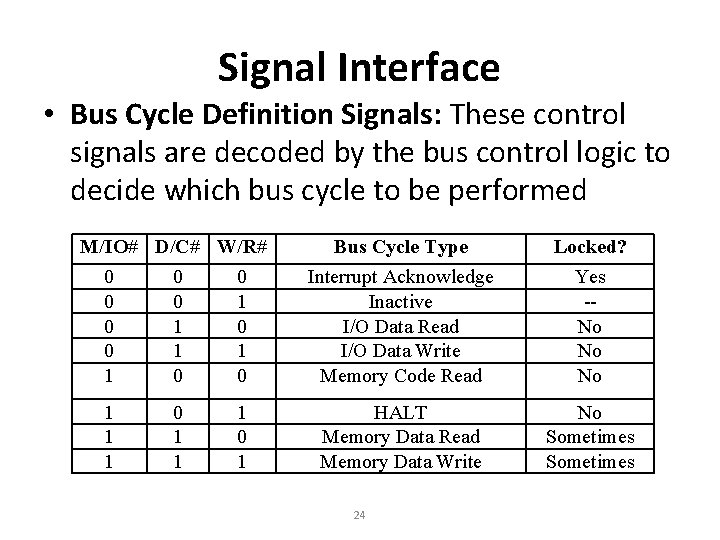 Signal Interface • Bus Cycle Definition Signals: These control signals are decoded by the