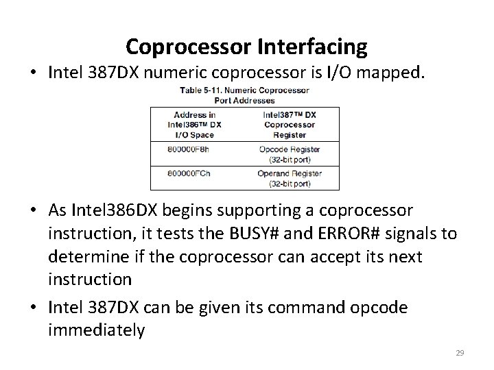 Coprocessor Interfacing • Intel 387 DX numeric coprocessor is I/O mapped. • As Intel
