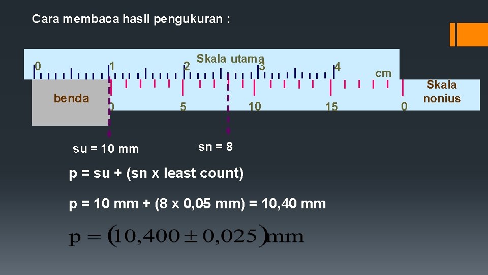 Cara membaca hasil pengukuran : 0 1 benda 0 su = 10 mm Skala