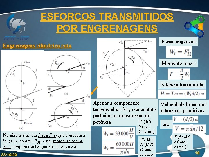 ESFORÇOS TRANSMITIDOS POR ENGRENAGENS Força tangencial Engrenagens cilíndrica reta Momento torsor Potência transmitida Apenas