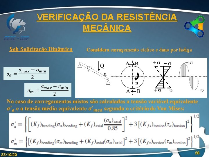 VERIFICAÇÃO DA RESISTÊNCIA MEC NICA Sob Solicitação Dinâmica 23/10/20 Considera carragemento cíclico e dano