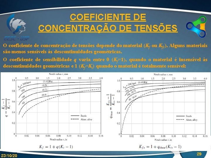 COEFICIENTE DE CONCENTRAÇÃO DE TENSÕES O coeficiente de concentração de tensões depende do material