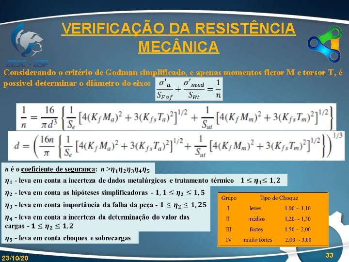 VERIFICAÇÃO DA RESISTÊNCIA MEC NICA Considerando o critério de Godman simplificado, e apenas momentos