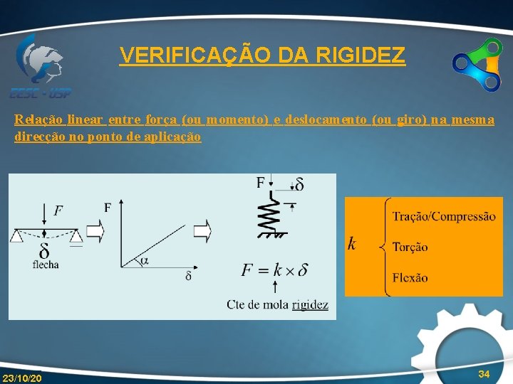 VERIFICAÇÃO DA RIGIDEZ Relação linear entre força (ou momento) e deslocamento (ou giro) na