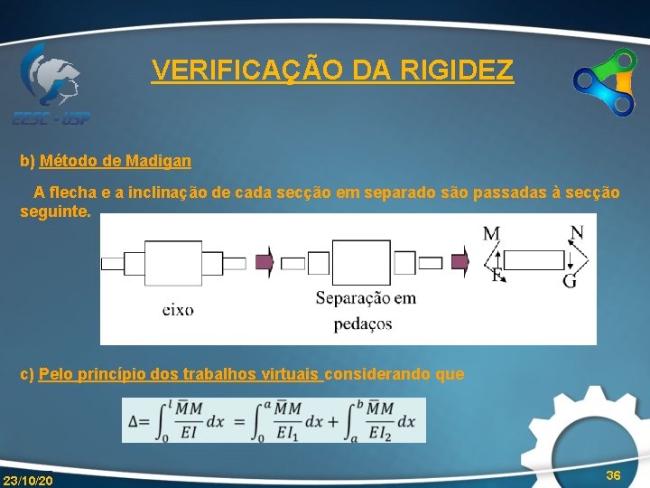 VERIFICAÇÃO DA RIGIDEZ b) Método de Madigan A flecha e a inclinação de cada