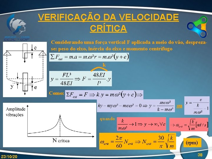 VERIFICAÇÃO DA VELOCIDADE CRÍTICA Considerando uma força vertical F aplicada a meio do vão,