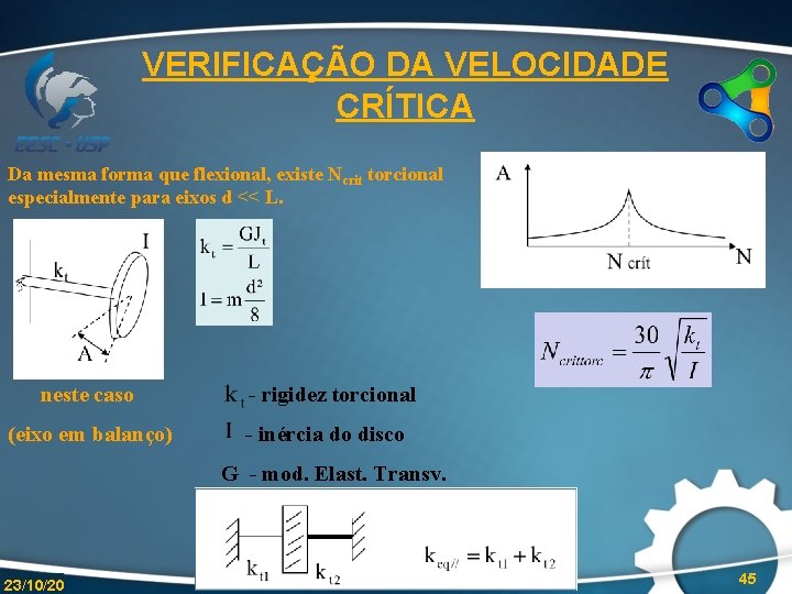 VERIFICAÇÃO DA VELOCIDADE CRÍTICA Da mesma forma que flexional, existe Ncrit torcional especialmente para