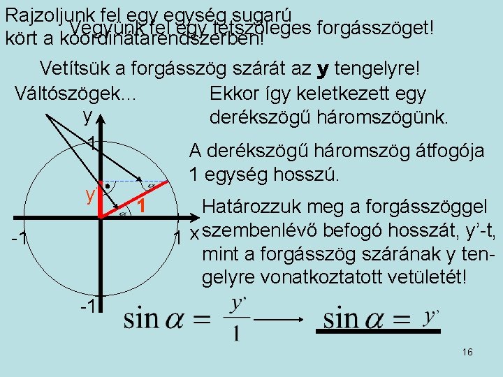 Rajzoljunk fel egység sugarú Vegyünk fel egy tetszőleges forgásszöget! kört a koordinátarendszerben! Vetítsük a