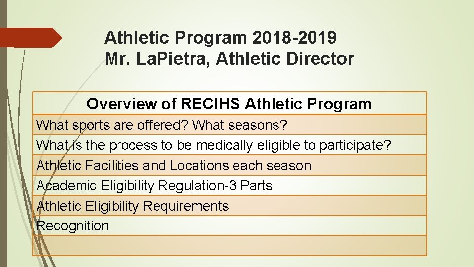 Athletic Program 2018 -2019 Mr. La. Pietra, Athletic Director Overview of RECIHS Athletic Program