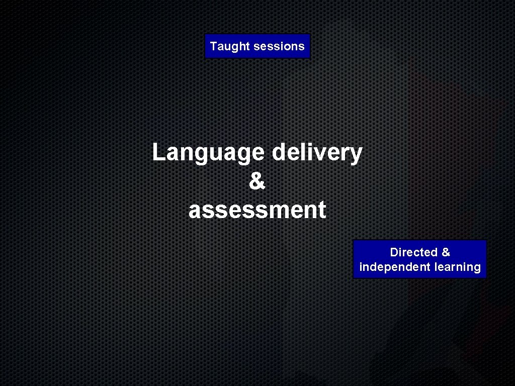 Taught sessions Language delivery & assessment Directed & independent learning 