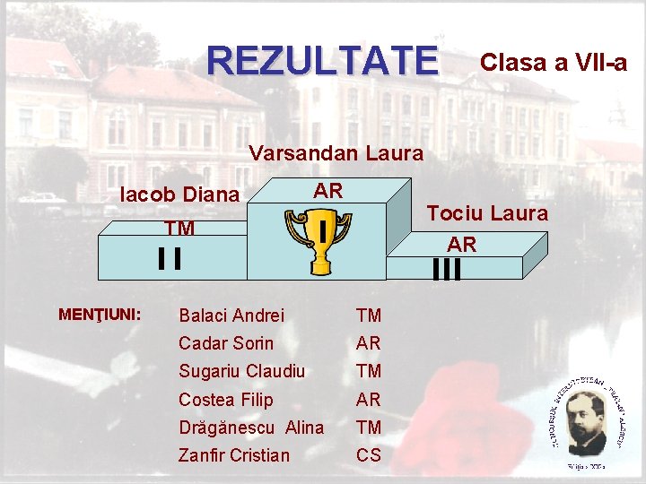 REZULTATE Clasa a VII-a Varsandan Laura Iacob Diana AR Tociu Laura AR TM MENŢIUNI: