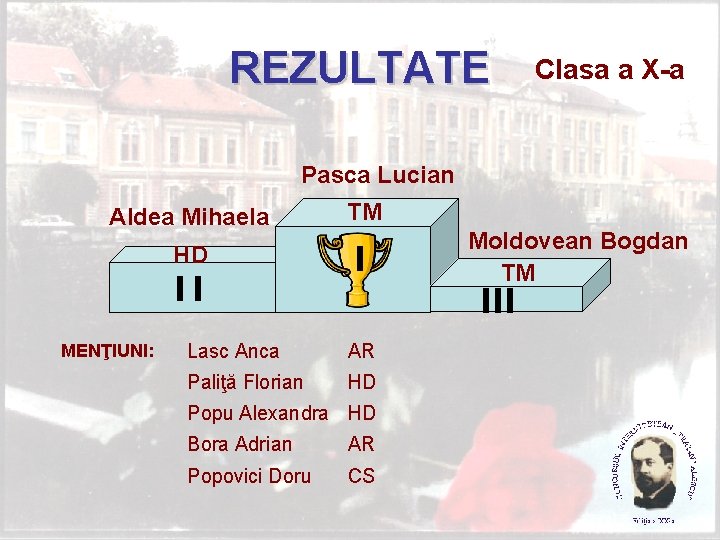 REZULTATE Clasa a X-a Pasca Lucian Aldea Mihaela TM Moldovean Bogdan TM HD MENŢIUNI: