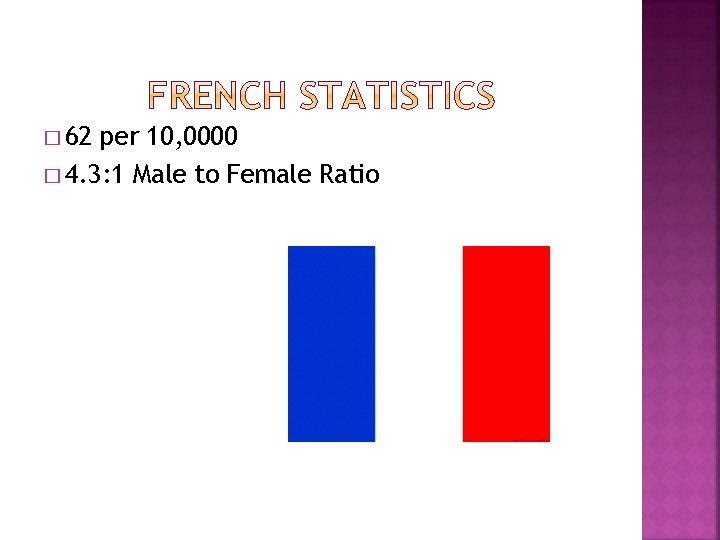 � 62 per 10, 0000 � 4. 3: 1 Male to Female Ratio 