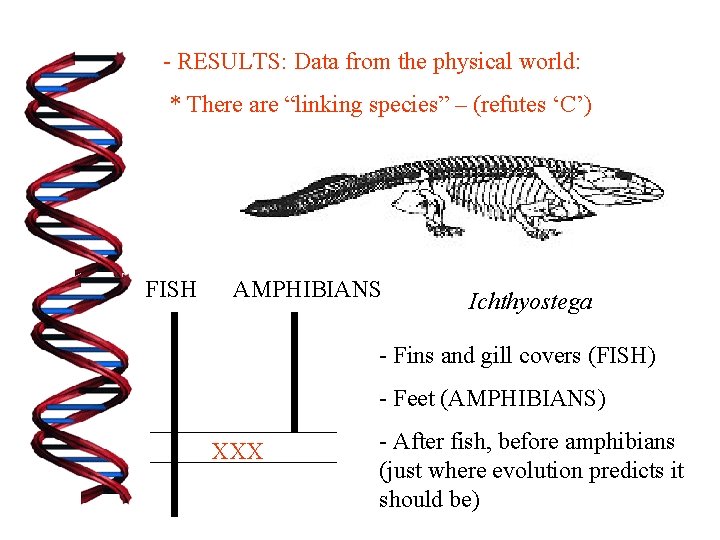 - RESULTS: Data from the physical world: * There are “linking species” – (refutes