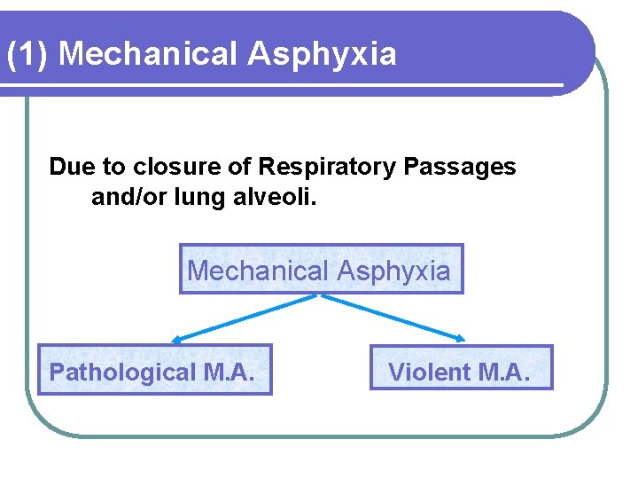 (1) Mechanical Asphyxia Due to closure of Respiratory Passages and/or lung alveoli. Mechanical Asphyxia