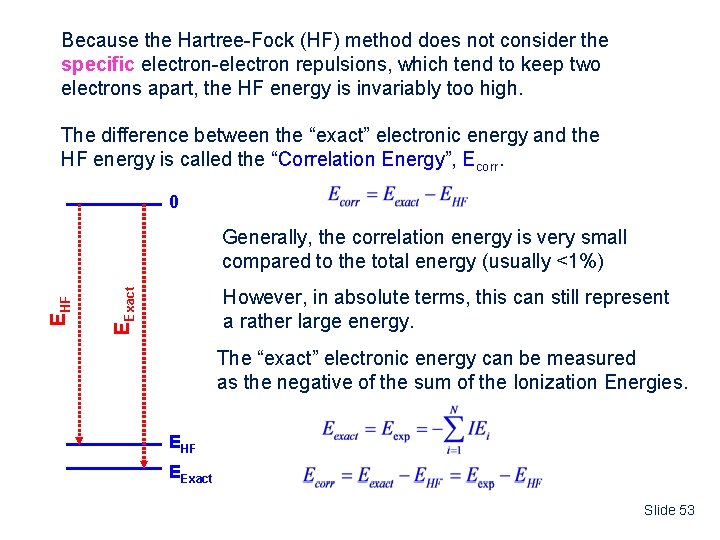 Because the Hartree-Fock (HF) method does not consider the specific electron-electron repulsions, which tend