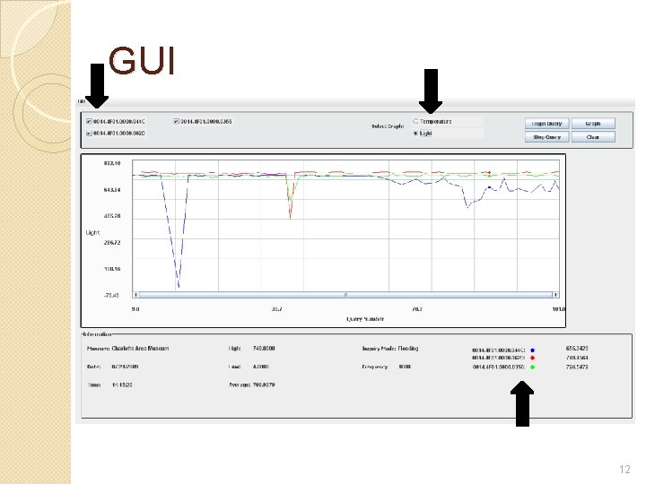 GUI 12 