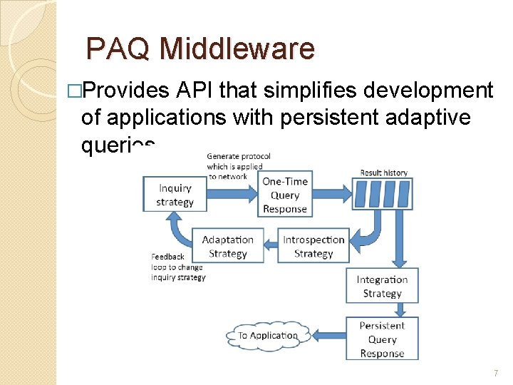 PAQ Middleware �Provides API that simplifies development of applications with persistent adaptive queries 7