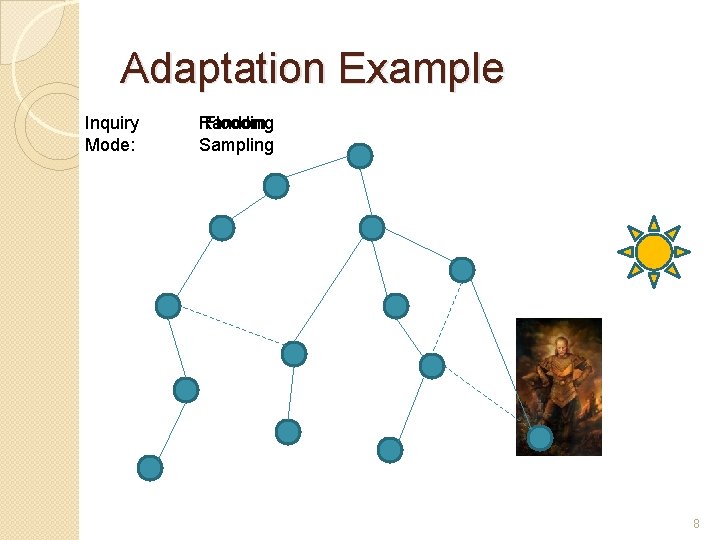 Adaptation Example Inquiry Mode: Random Flooding Sampling 8 