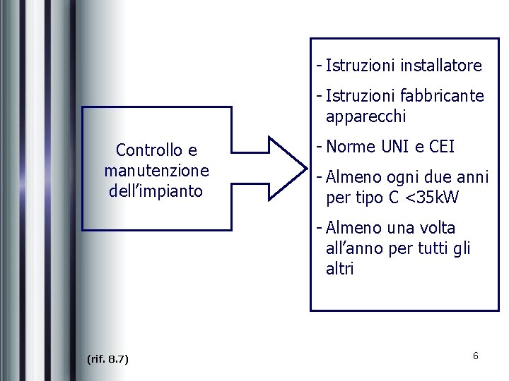 - Istruzioni installatore - Istruzioni fabbricante apparecchi Controllo e manutenzione dell’impianto - Norme UNI