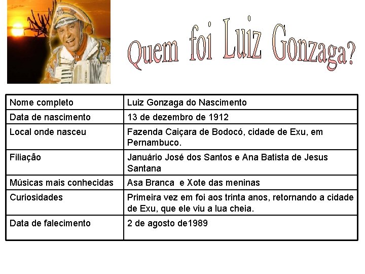 Nome completo Luiz Gonzaga do Nascimento Data de nascimento 13 de dezembro de 1912