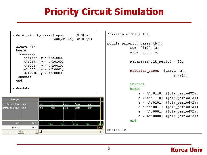 Priority Circuit Simulation module priority_casez(input [3: 0] a, output reg [3: 0] y); always