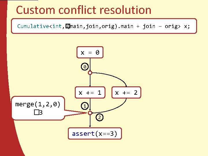 Custom conflict resolution Cumulative<int, � (main, join, orig). main + join – orig> x;