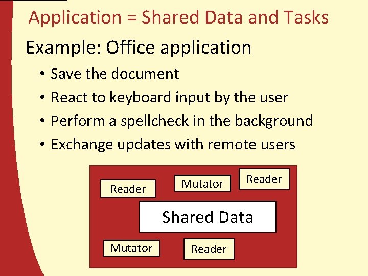 Application = Shared Data and Tasks Example: Office application • • Save the document