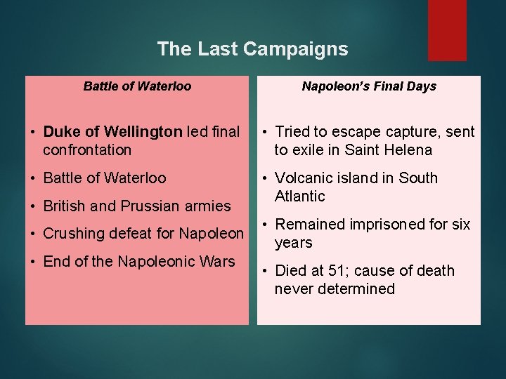 The Last Campaigns Battle of Waterloo Napoleon’s Final Days • Duke of Wellington led