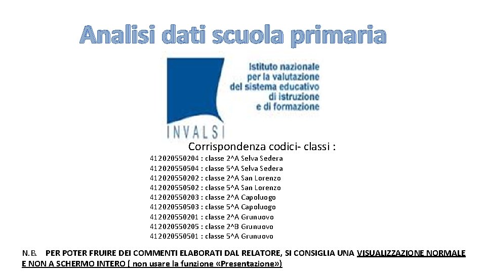 Analisi dati scuola primaria Corrispondenza codici- classi : 412020550204 : classe 2^A Selva Sedera