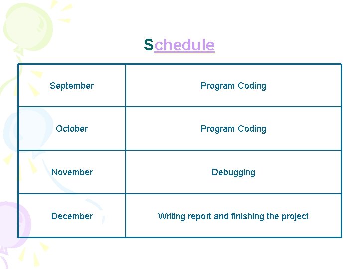 Schedule September Program Coding October Program Coding November Debugging December Writing report and finishing