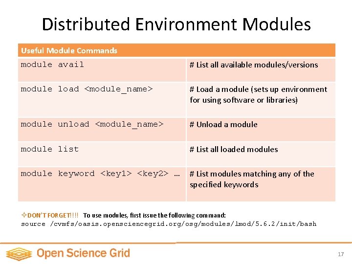 Distributed Environment Modules Useful Module Commands module avail # List all available modules/versions module