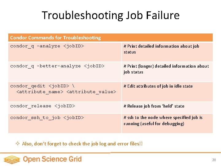 Troubleshooting Job Failure Condor Commands for Troubleshooting condor_q -analyze <job. ID> # Print detailed