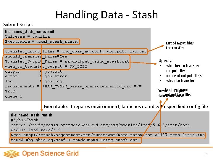 Submit Script: Handling Data - Stash file: namd_stash_run. submit Universe = vanilla Executable =