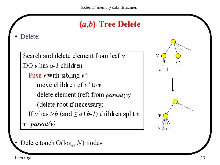 External memory data structures (a, b)-Tree Delete • Delete: Search and delete element from