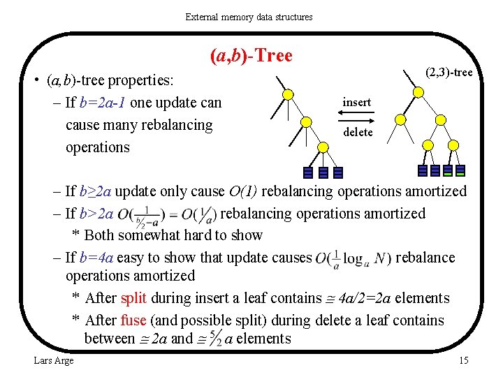 External memory data structures (a, b)-Tree • (a, b)-tree properties: – If b=2 a-1