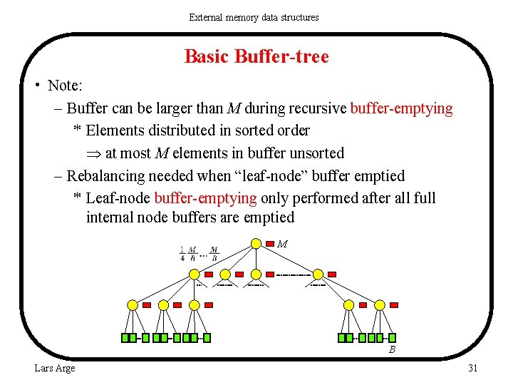 External memory data structures Basic Buffer-tree • Note: – Buffer can be larger than