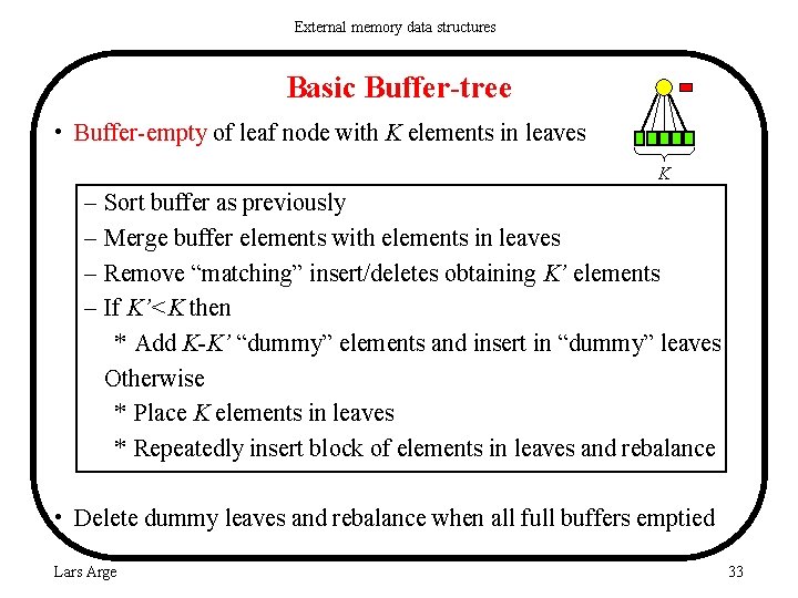 External memory data structures Basic Buffer-tree • Buffer-empty of leaf node with K elements