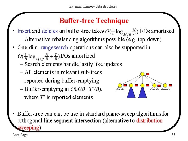 External memory data structures Buffer-tree Technique • Insert and deletes on buffer-tree takes I/Os